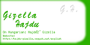 gizella hajdu business card